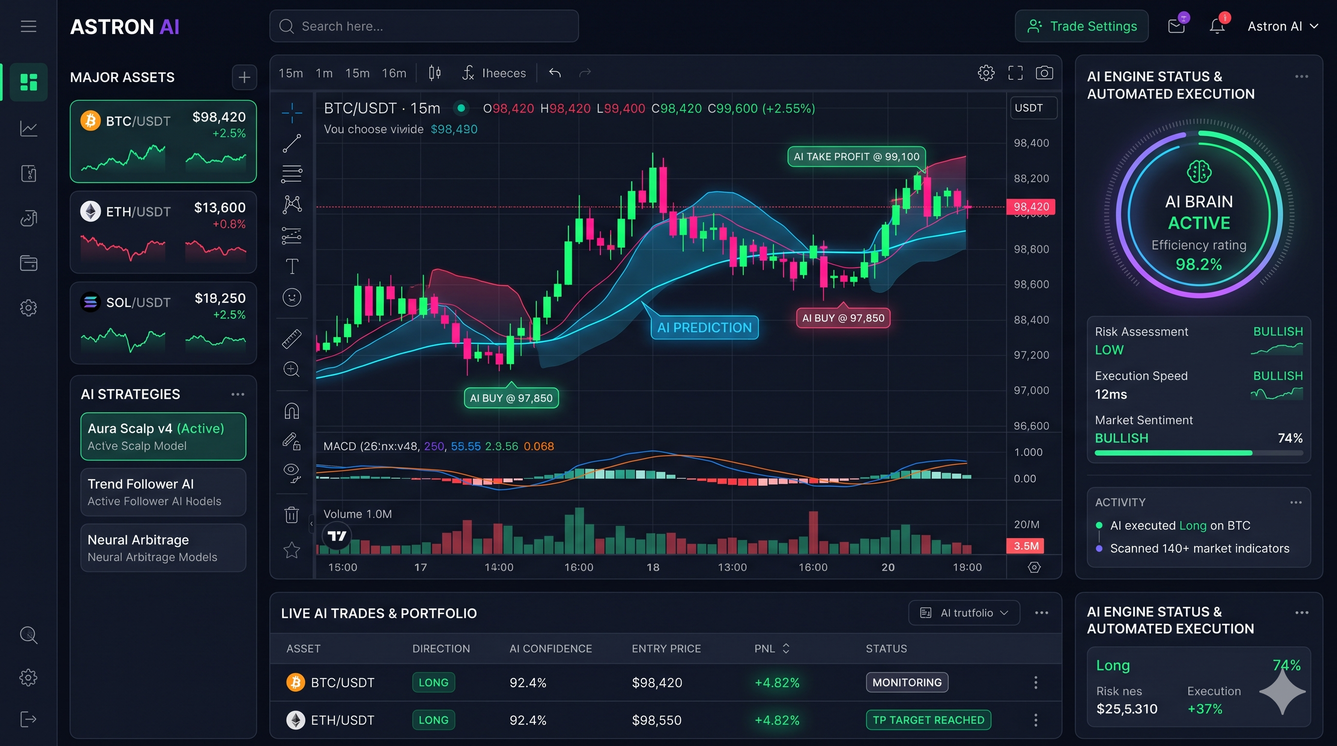 Phoenix AI Trading Console